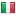 faceonvideo.com server is located in Italy